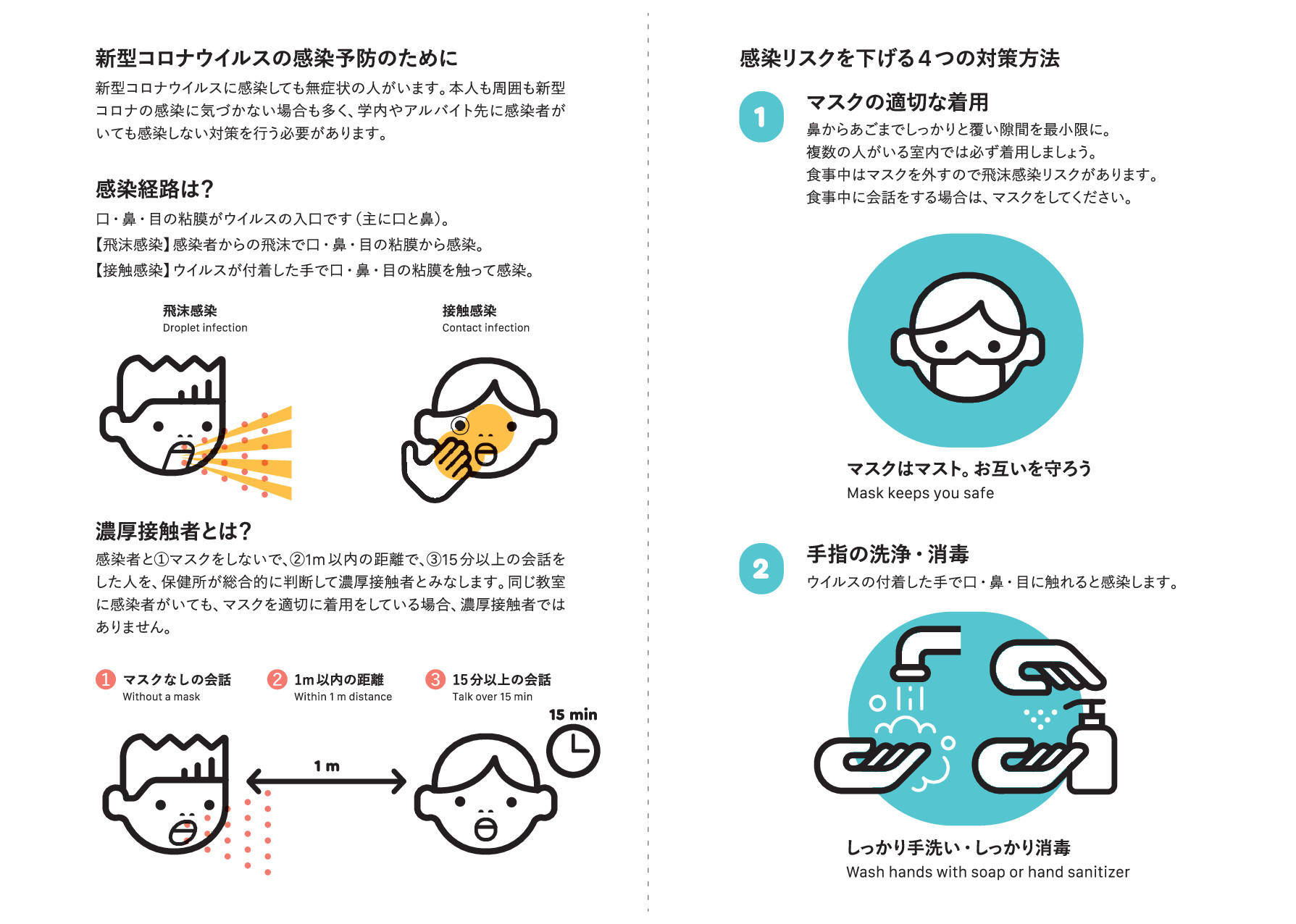 【最終版】0928共通デザイ�ン_感染予防マニュアル_p002.jpg