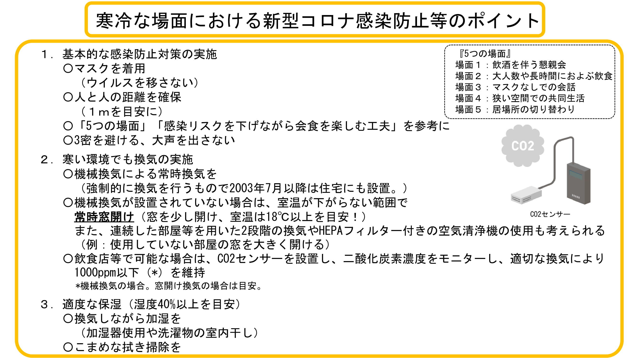 寒冷な場面における新型コロナ感染防止等のポイント-1.jpg